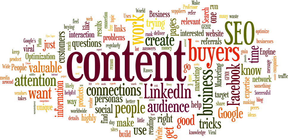 Interesting sites. LINKEDIN content Strategy. Интерестинг. Content connect