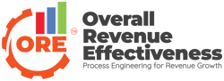ORE consulting supports revenue growth management by adapting best practices from operations and production and applying them to marketing and sales