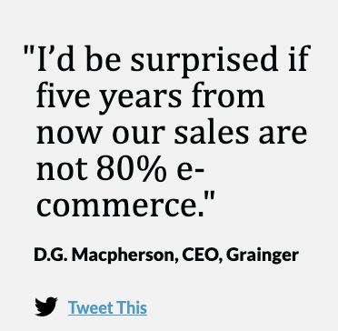 grainger estimates that online sales will constitute a large part of their sales of industrial products so they are investing heavily in their ecommerce website