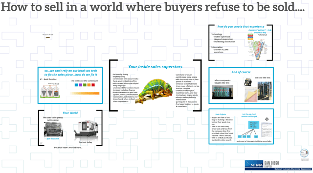 Ed_Marsh_NTMA_presentation_22How_to_Sell_in_a_World_Where_Industrial_Buyers_Refuse_to_be_Sold22.png