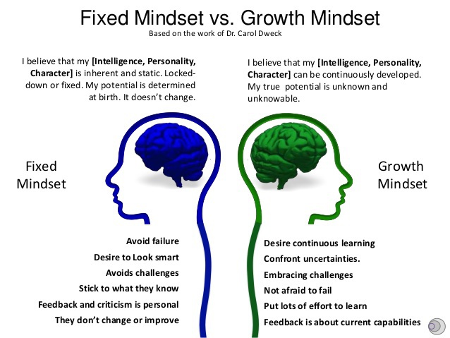mindset_as_an_industrial_marketing_diagnostic.jpg